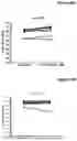 Fig. 72 - Processes for production of tumor infiltrating lymphocytes and uses of same in immunotherapy