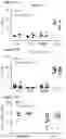 Fig. 79 - Processes for production of tumor infiltrating lymphocytes and uses of same in immunotherapy