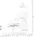 Fig. 02 - Composition for preventing or treating cancer