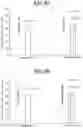 Fig. 14 - METHODS FOR THE PREVENTION OR TREATMENT OF LEFT VENTRICLE REMODELING
