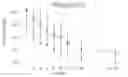 Fig. 01 - METHOD AND COMPOSITION FOR NOVEL USE OF IGF-1 AND GARCINOL TO INDUCE CLINICAL WEIGHT LOSS