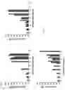 Fig. 06 - Poliovaccine