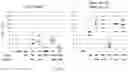 Fig. 02 - Vaccine compositions and methods of use