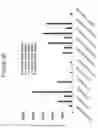 Fig. 37 - PROTEIN FORMULATIONS AND METHODS OF MAKING SAME