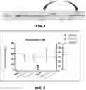 Fig. 02 - Methods and compositions for efficient gene deletion