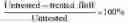 Fig. 03 - Methods of reducing trimethylamine