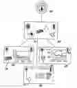 Fig. 01 - Modular external infusion device
