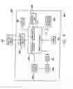 Fig. 06 - Modular external infusion device