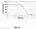 Fig. 40 - Microneedle patch for transdermal injections