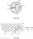 Fig. 06 - Medical device for sensing and or stimulating tissue