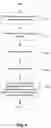 Fig. 04 - Systems and methods for selecting stimulation parameters by targeting and steering