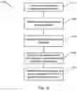 Fig. 04 - System and method for generating electromagnetic treatment protocols for the nervous system