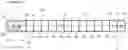 Fig. 01 - PUTT RULER