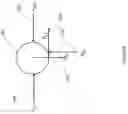 Fig. 07 - PUTT RULER