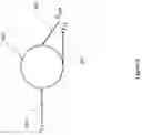 Fig. 09 - PUTT RULER