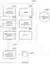 Fig. 08 - Data processing