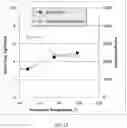 Fig. 09 - Device and method for separation of water from mixtures