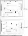 Fig. 12 - Device and method for separation of water from mixtures