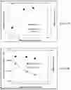 Fig. 13 - Device and method for separation of water from mixtures