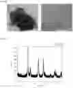 Fig. 08 - Nano-catalyst filter and production method for same