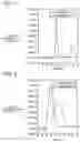 Fig. 02 - SEPARATION MEDIUM, USE FOR SEPARATION MEDIUM, STEVIOL GLYCOSIDE SEPARATION METHOD USING SEPARATION MEDIUM, AND STEVIOL GLYCOSIDE PRODUCTION METHOD USING SEPARATION METHOD