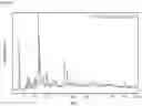 Fig. 09 - SUPPORTED INTERMETALLIC COMPOUNDS AND USE AS CATALYST