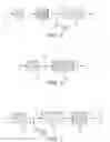Fig. 06 - Oxidation catalyst for internal combustion engine exhaust gas treatment