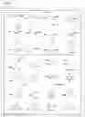 Fig. 07 - Oligonucleotide encoded chemical libraries