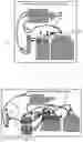 Fig. 04 - Fluidic devices for closed cell culture applications under current good manufacturing practice