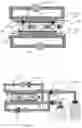 Fig. 08 - Fluidic devices for closed cell culture applications under current good manufacturing practice