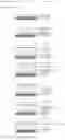 Fig. 07 - Molecular manipulation and assay with controlled temperature