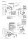 Fig. 02 - Tree stump grinder