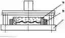 Fig. 01 - INTEGRATED COMPOSITE FORMING SYSTEM