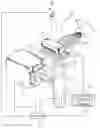 Fig. 01 - Automatic wire arranging device