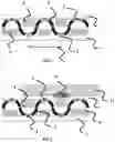 Fig. 02 - Method for manufacturing a weldable metal-polymer multilayer composite