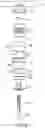 Fig. 06 - Gearless spring washer high torque device