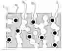 Fig. 01 - METHOD OF PRODUCING VIBRATION DAMPING AND SOUND ABSORBING FOAM