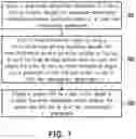 Fig. 02 - THREE-DIMENSIONAL PRINTING METHOD