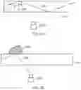 Fig. 04 - 3D printing system