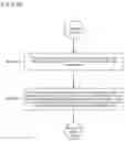 Fig. 63 - PROCESS AND SYSTEM FOR MANUFACTURING A ROLLER BLIND