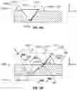 Fig. 09 - END MILLING METODS FOR MAKING MICROSTRUCTURES, ESPECIALLY CUBE CORNER ELEMENTS AND ARTICLES COMPRISING SUCH MICROSTRUCTURES