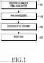 Fig. 02 - COMPOSITE OF STAINLESS STEEL AND RESIN, METHOD FOR MANUFACTURING THE SAME