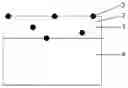 Fig. 01 - Extruded matt foil with improved mechanical properties and a high weathering resistance