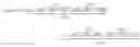 Fig. 03 - Bezel for motor vehicle glazing systems