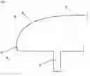 Fig. 09 - Bezel for motor vehicle glazing systems
