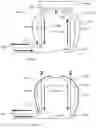 Fig. 05 - Deformable fluid supply