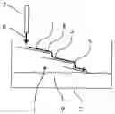 Fig. 01 - Liquid dispenser