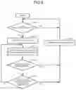 Fig. 07 - Image forming apparatus
