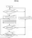 Fig. 09 - Image forming apparatus