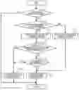 Fig. 01 - Recording apparatus